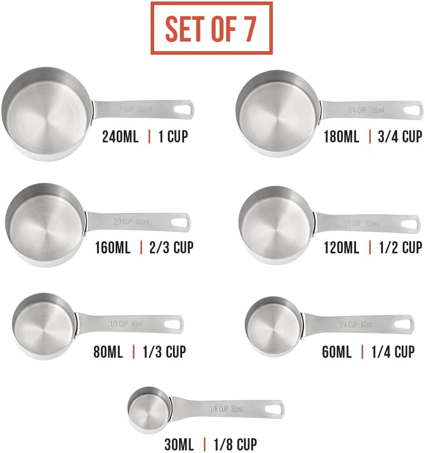3-Piece Measuring Cup Set, 1L / 500mL / 250 mL, BPA-Free – Chef Pomodoro