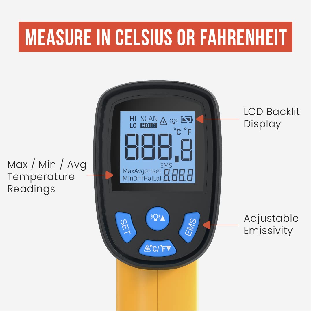 Using an Infrared Thermometer for Cooking