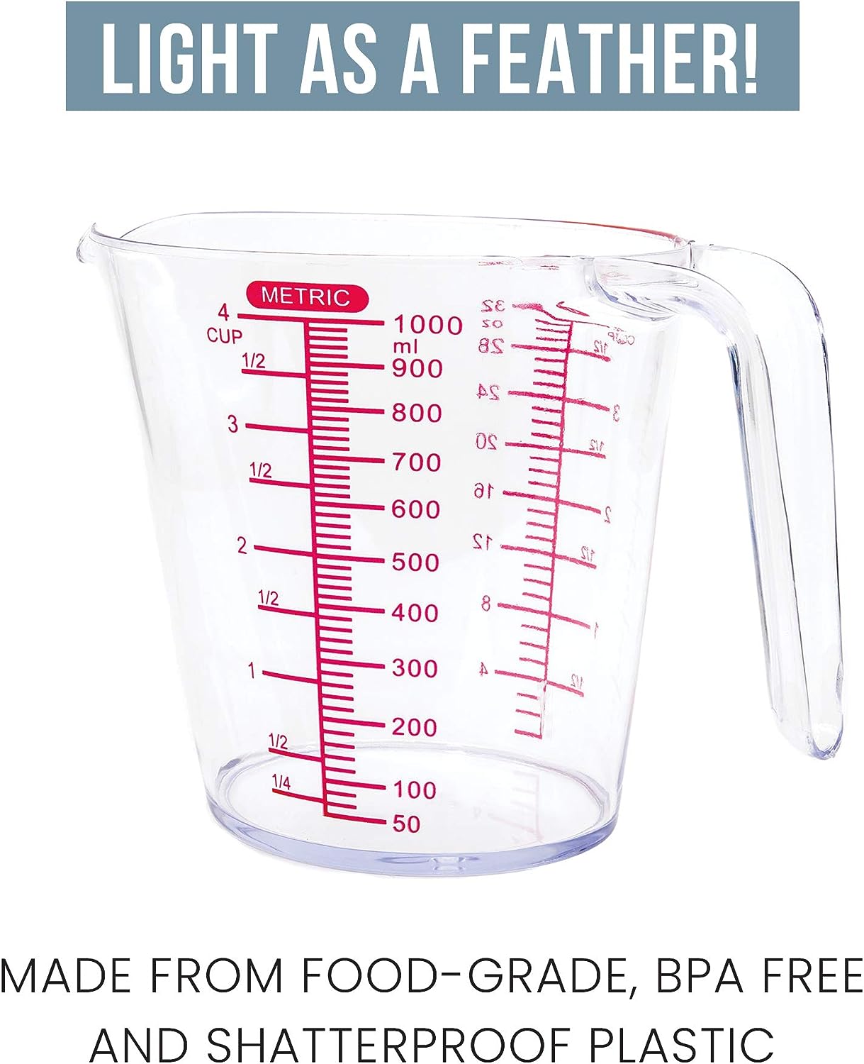 3-Piece Measuring Cup Set, 1L / 500mL / 250 mL, BPA-Free