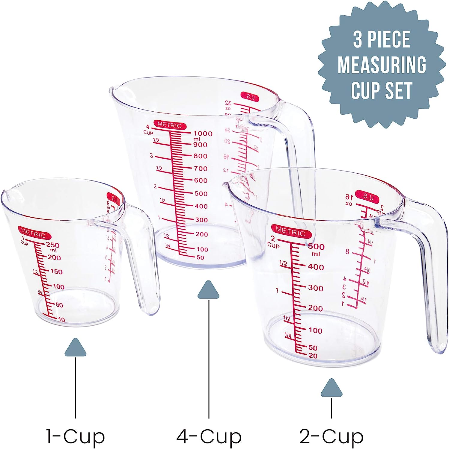 Plastic Measuring Cup Choice of 1 1/2-cup, 2-cup, 4-cup or Set of 3 Pcs  With Grip and Spout Easy to Read 